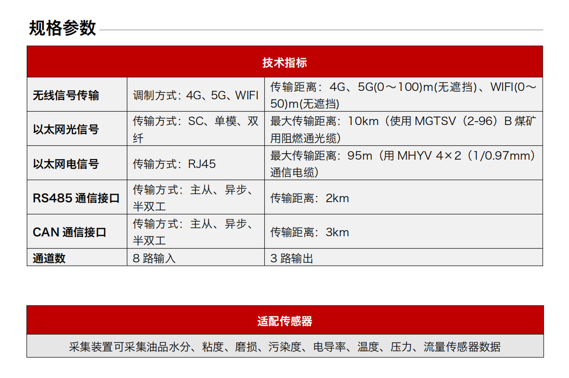 YHC12系列礦用本安型傳感器數據采集終端-分布式在線油液監測系統解決方案圖2
