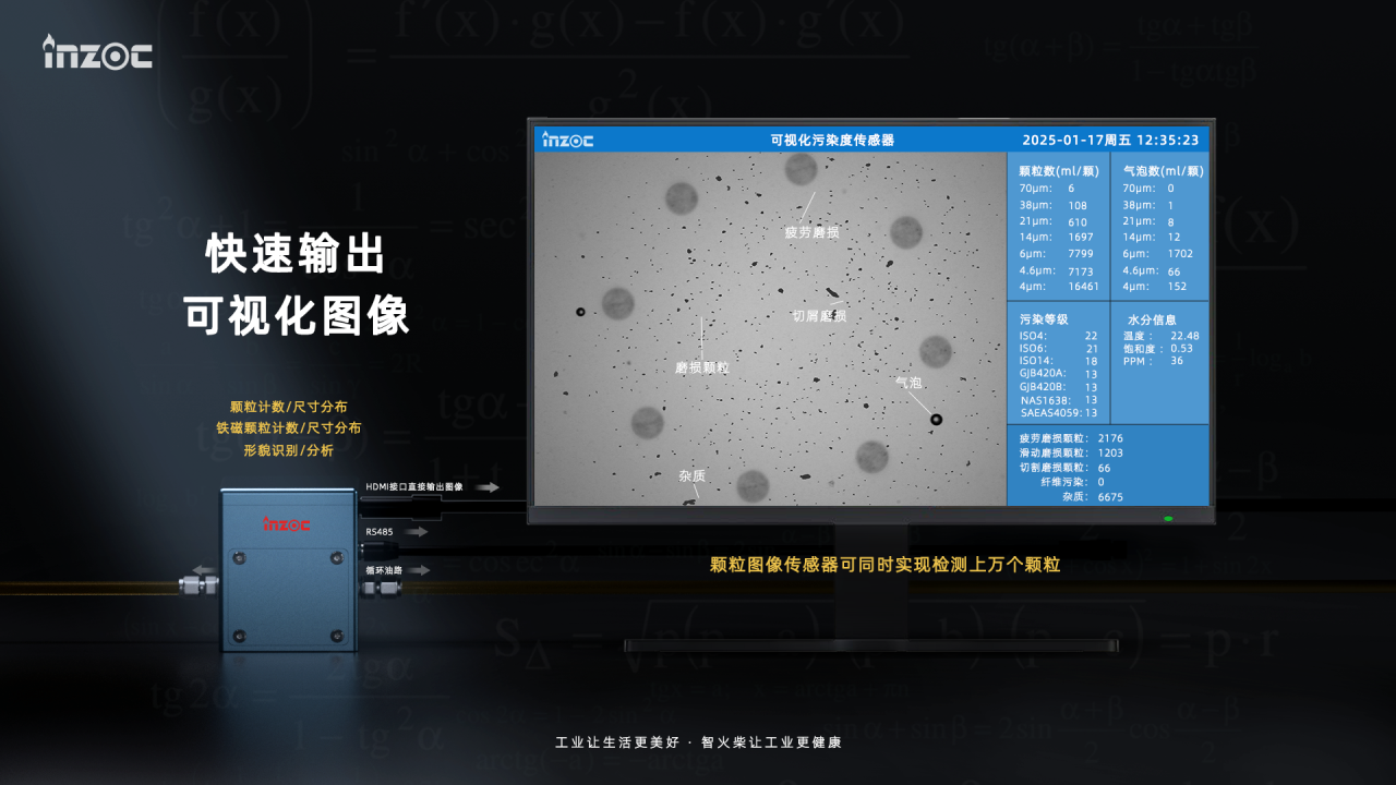 行業突破！智火柴動態顆粒圖像傳感技術亮相佛山摩擦學會議