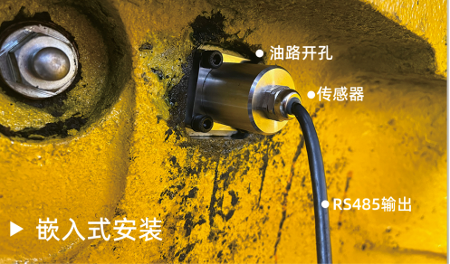 技術洞察|影響油液傳感器性能的四大關鍵因素解析圖2