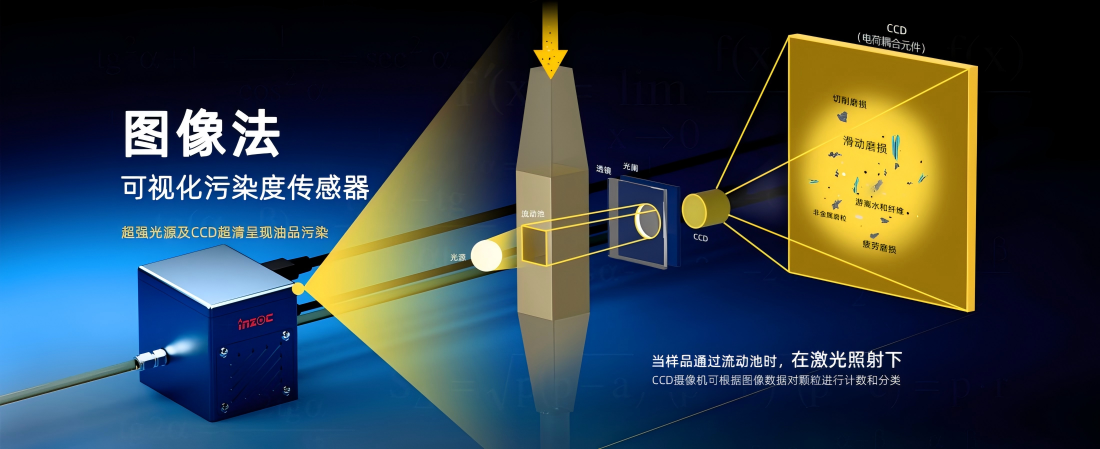 智火柴《動態(tài)流體顆粒圖像傳感系統(tǒng)研發(fā)與應(yīng)用》順利通過科技成果鑒定 圖3.png