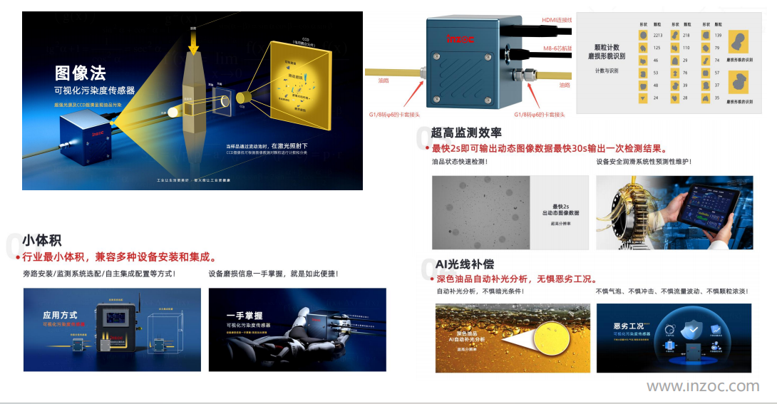 油液的顆粒度檢測及注意事項：設(shè)備健康管理的關(guān)鍵一步 圖6