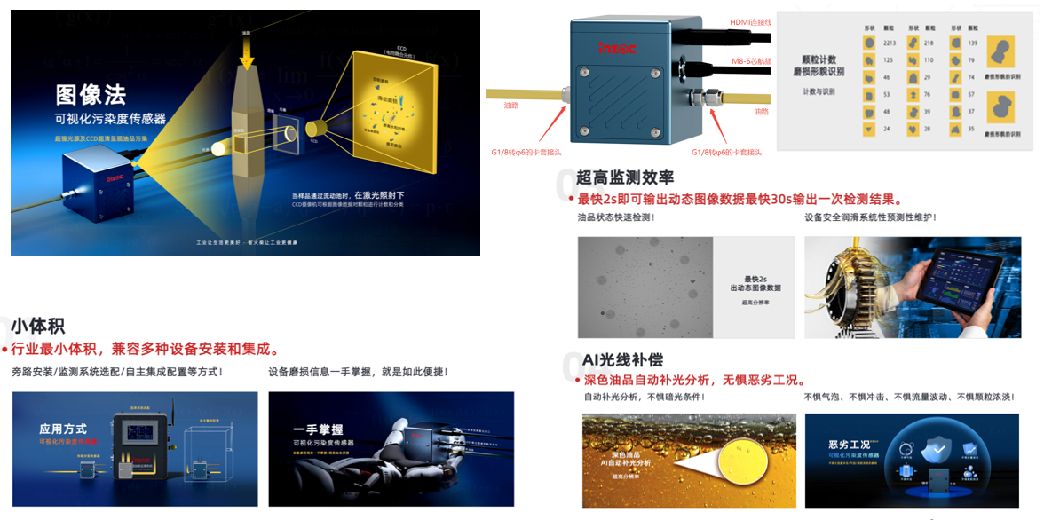 AI+傳感技術融合：油液監測傳感器如何實現設備故障預測與精細潤滑管理