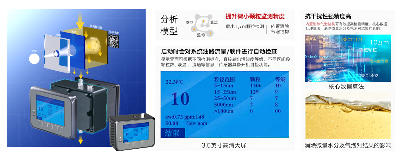 智火柴液冷清潔度監測方案:讓高算力機柜液冷風險可控可溯 圖2