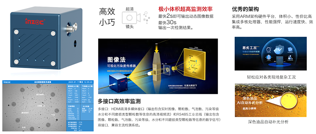 智火柴液冷清潔度監測方案:讓高算力機柜液冷風險可控可溯 圖3