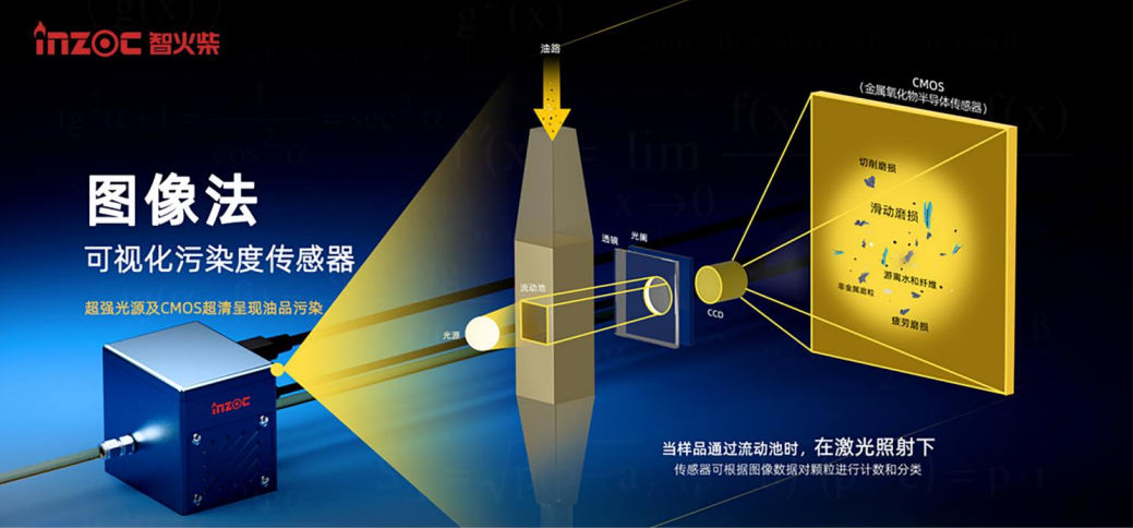 算力服務(wù)器液冷系統(tǒng)快接頭智慧監(jiān)測應(yīng)用解決方案：用“看得見的顆粒”降低運維風險