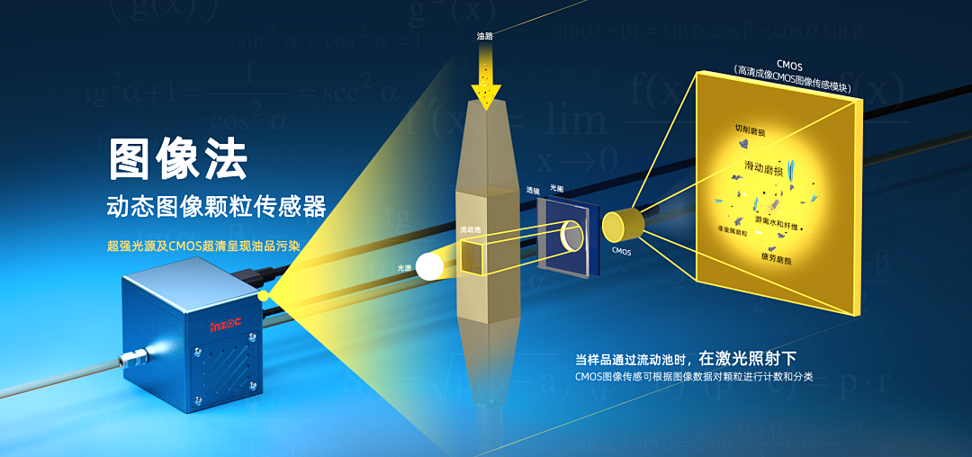 AI數(shù)據(jù)中心液冷顆粒監(jiān)測方案：預(yù)防顆粒污染引發(fā)的系統(tǒng)故障 圖8