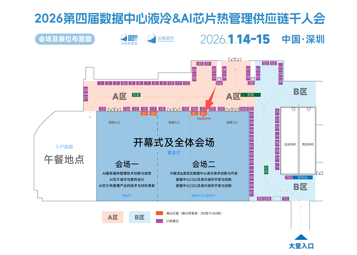 AI數(shù)據(jù)中心液冷顆粒監(jiān)測方案：預(yù)防顆粒污染引發(fā)的系統(tǒng)故障 圖10