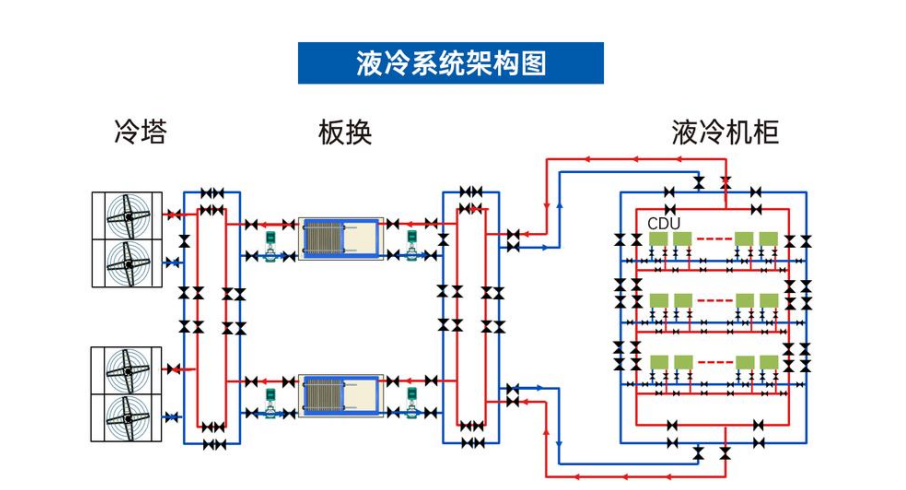 從顆粒識別到磨損預(yù)警:IFD-3H 動態(tài)圖像顆粒傳感器在分液歧管中的應(yīng)用價值