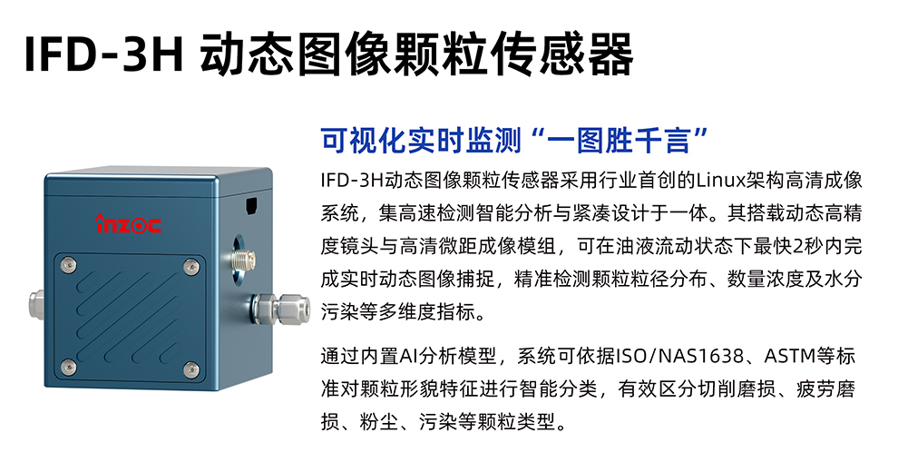 從顆粒識別到磨損預(yù)警:IFD-3H 動態(tài)圖像顆粒傳感器在分液歧管中的應(yīng)用價值