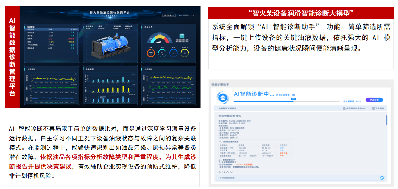 油液監(jiān)測技術(shù)在傳感器生產(chǎn)行業(yè)的應(yīng)用價值分析